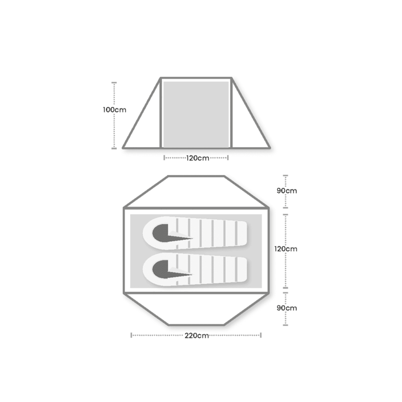 Diagram showing front elevation and top-down plan of a two-person tent: a central 120 cm-wide sleeping compartment with 100 cm wall height and sloping side panels, two sleeping bags shown side-by-side inside, 90 cm vestibule extensions front and back, and an overall width of 220 cm.