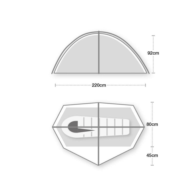 Two grey technical diagrams of a small tent: an arched side view at the top labeled 220 cm wide and 92 cm high, and a polygonal top-down floor plan below showing a sleeping bag inside and measurement labels of 80 cm and 45 cm at the right.