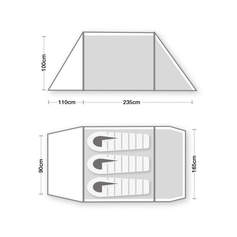 Diagram showing front elevation and top-down plan of a three-person tent: a central rectangular sleeping area 235 cm wide and 100 cm high flanked by tapered end sections of about 110 cm each, with a top view showing three sleeping bags side-by-side and additional dimensions of 90 cm and 165 cm.